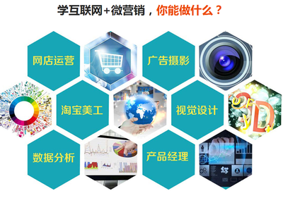 南京新華電腦學院互聯(lián)網(wǎng)+微營銷專業(yè) 賦能未來電商精英