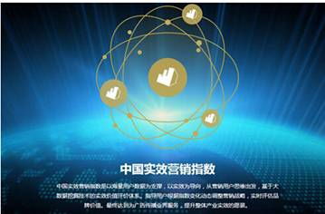 實效營銷 告別假大空，擁抱全民行動的互聯網銷售新紀元