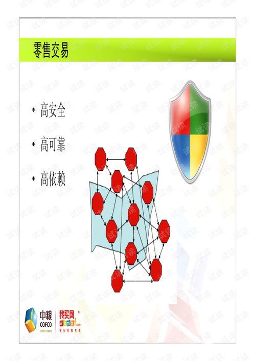 當零售遇到互聯網 大型電商架構的演化之路